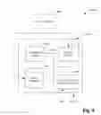 Fig. 10 - Composite nested streams