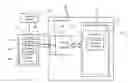 Fig. 01 - System and method for host management of discardable objects