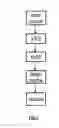 Fig. 08 - Data storage system and method for protecting the system in case of power-failure