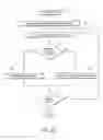 Fig. 06 - RELATIONAL OBJECTS FOR THE OPTIMIZED MANAGEMENT OF FIXED-CONTENT STORAGE SYSTEMS