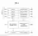 Fig. 07 - Apparatus and method for performing a complex number operation using a single instruction multiple data (SIMD) architecture