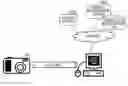 Fig. 01 - INFORMATION COMMUNICATION SYSTEM AND PORTABLE INFORMATION DEVICE
