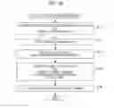 Fig. 08 - INFORMATION COMMUNICATION SYSTEM AND PORTABLE INFORMATION DEVICE