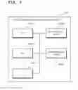 Fig. 03 - DATA CENTER SYSTEM, RECONFIGURABLE NODE, RECONFIGURABLE NODE CONTROLLING METHOD AND RECONFIGURABLE NODE CONTROL PROGRAM