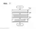 Fig. 07 - DATA CENTER SYSTEM, RECONFIGURABLE NODE, RECONFIGURABLE NODE CONTROLLING METHOD AND RECONFIGURABLE NODE CONTROL PROGRAM