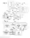 Fig. 02 - Distributed computing by carrier-hosted agent