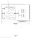 Fig. 08 - Signature based map caching