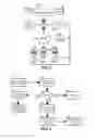 Fig. 03 - Automated data updating in distributed notices