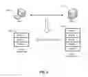 Fig. 03 - System and method for optimization of execution of security tasks in local network
