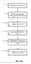 Fig. 04 - System and method for optimization of execution of security tasks in local network
