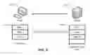 Fig. 06 - System and method for optimization of execution of security tasks in local network