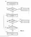 Fig. 08 - System and method for optimization of execution of security tasks in local network