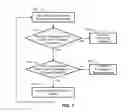 Fig. 09 - System and method for optimization of execution of security tasks in local network