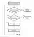Fig. 10 - System and method for optimization of execution of security tasks in local network