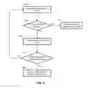 Fig. 11 - System and method for optimization of execution of security tasks in local network