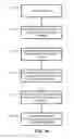 Fig. 12 - System and method for optimization of execution of security tasks in local network