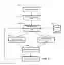 Fig. 13 - System and method for optimization of execution of security tasks in local network