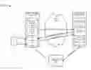 Fig. 01 - Editing an unhosted third party application