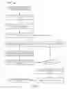 Fig. 03 - Editing an unhosted third party application