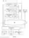 Fig. 07 - Editing an unhosted third party application
