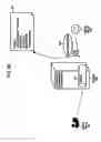 Fig. 12 - Sending notification of event