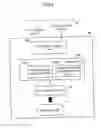 Fig. 07 - WEB SERVICE PROVIDING APPARATUS