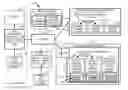 Fig. 01 - System and method for social interaction about content items such as movies