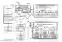 Fig. 02 - System and method for social interaction about content items such as movies