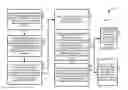 Fig. 03 - System and method for social interaction about content items such as movies