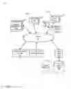 Fig. 02 - Following content providers in a social context