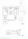 Fig. 02 - Method of providing communication between devices