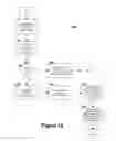 Fig. 14 - Multimedia network system with content importation, content exportation, and integrated content management