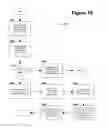 Fig. 16 - Multimedia network system with content importation, content exportation, and integrated content management