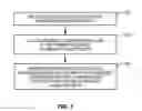 Fig. 04 - Method and apparatus for delegating a message