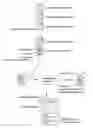 Fig. 01 - Email history handler that chooses history segments to include with a communication reply