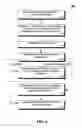Fig. 07 - Email history handler that chooses history segments to include with a communication reply