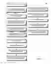 Fig. 05 - EMAIL CONVERSATION MANAGEMENT SUPPORT