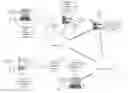 Fig. 01 - Email message association