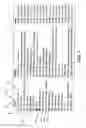 Fig. 05 - SELECTIVE MESSAGE RENDERING USING A COMMUNICATION DEVICE