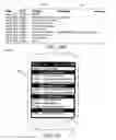 Fig. 12 - SELECTIVE MESSAGE RENDERING USING A COMMUNICATION DEVICE