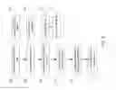Fig. 03 - CREATING IMPLICIT INSTANT MESSAGING CONTACT LIST GROUPS
