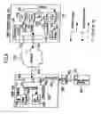 Fig. 10 - Method and system for remote activation and management of personal security devices