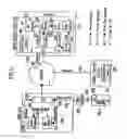 Fig. 13 - Method and system for remote activation and management of personal security devices