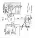 Fig. 16 - Method and system for remote activation and management of personal security devices