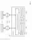 Fig. 16 - Methods and Systems Using Taglets for Management of Data