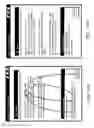 Fig. 10 - Method and system for organizing electronic messages using eye-gaze technology