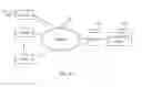 Fig. 15 - IP address automatic assignment method, device, and system