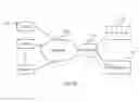 Fig. 19 - IP address automatic assignment method, device, and system