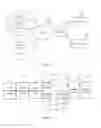 Fig. 27 - IP address automatic assignment method, device, and system