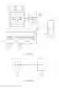 Fig. 28 - IP address automatic assignment method, device, and system